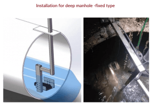 doppler open-channel flow meter